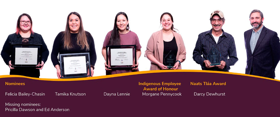 Whitehorse Daily Star: Silver recognizes Indigenous employees - Vimarsana News
